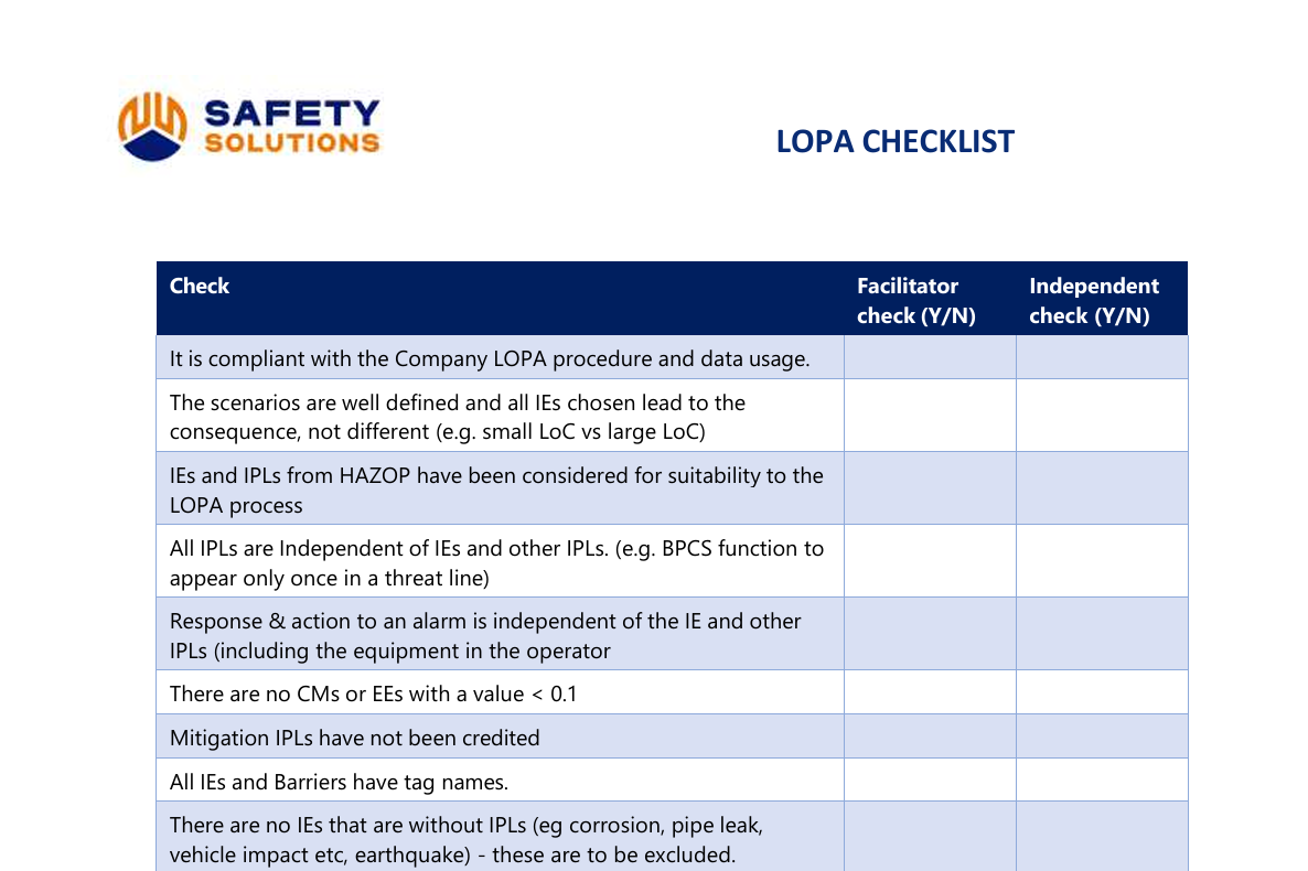 LOPA Checklist