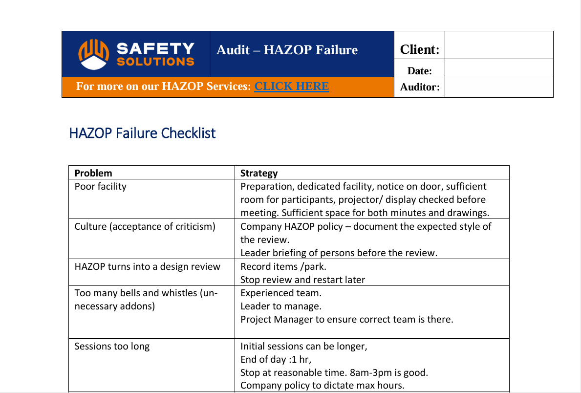 hazop failure checklist